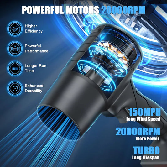 Portable Cordless Electric Blower- High Power Air Blower for Home, Car & Garden